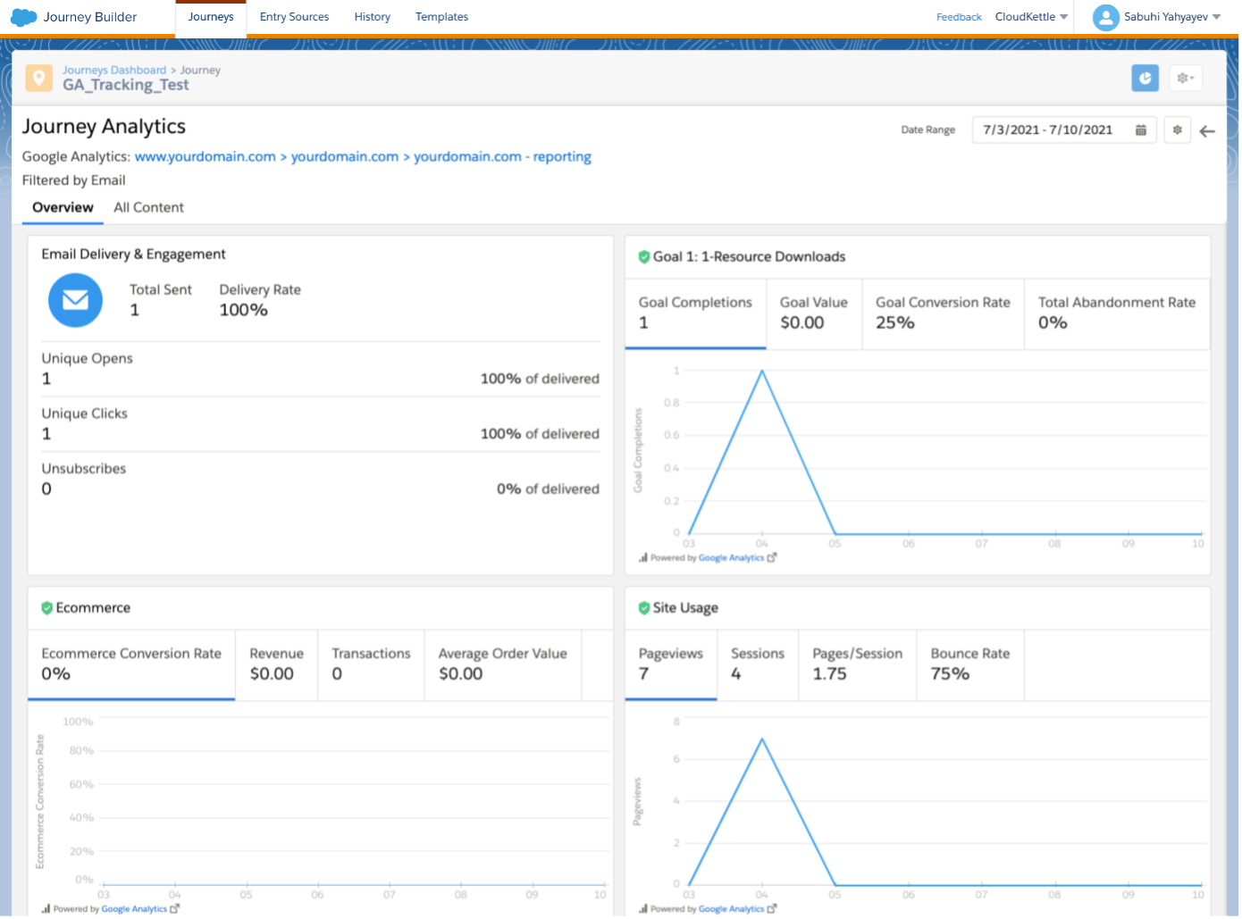 Salesforce Marketing Cloud - Journey Analytics