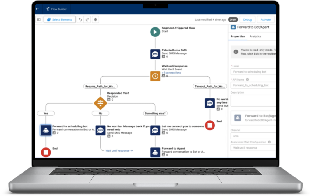 Marketing Cloud Growth